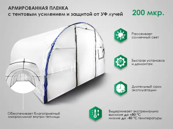 Теплицы из поликарбоната 4 метра длина купить с бесплатной доставкой по Москве